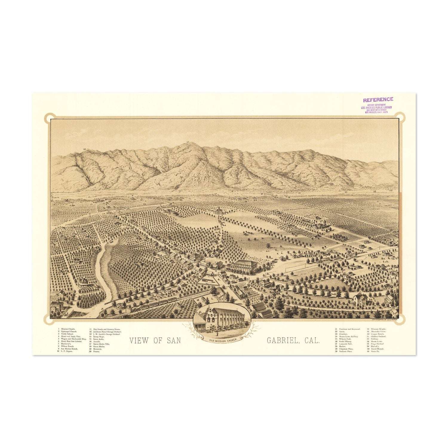 San Gabriel 1893 Panoramic Map poster print